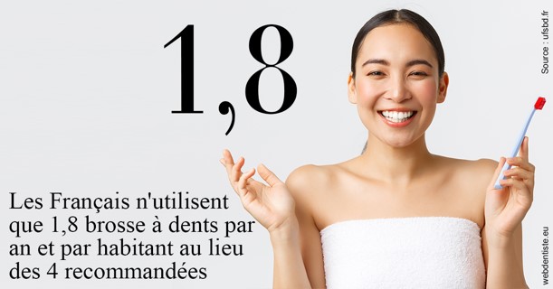 https://selarl-geyselinck.chirurgiens-dentistes.fr/Français brosses
