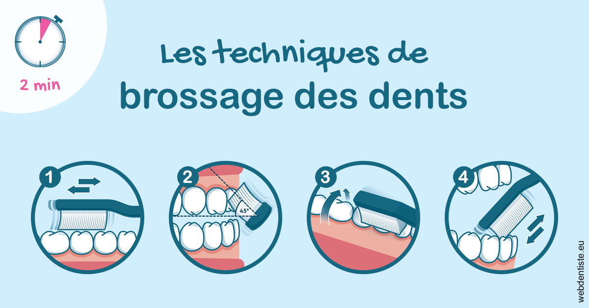https://selarl-geyselinck.chirurgiens-dentistes.fr/Les techniques de brossage des dents 1