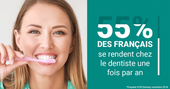 https://selarl-geyselinck.chirurgiens-dentistes.fr/55 % des Français 2