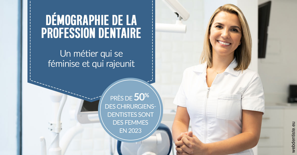 https://selarl-geyselinck.chirurgiens-dentistes.fr/Démographie de la profession dentaire 1